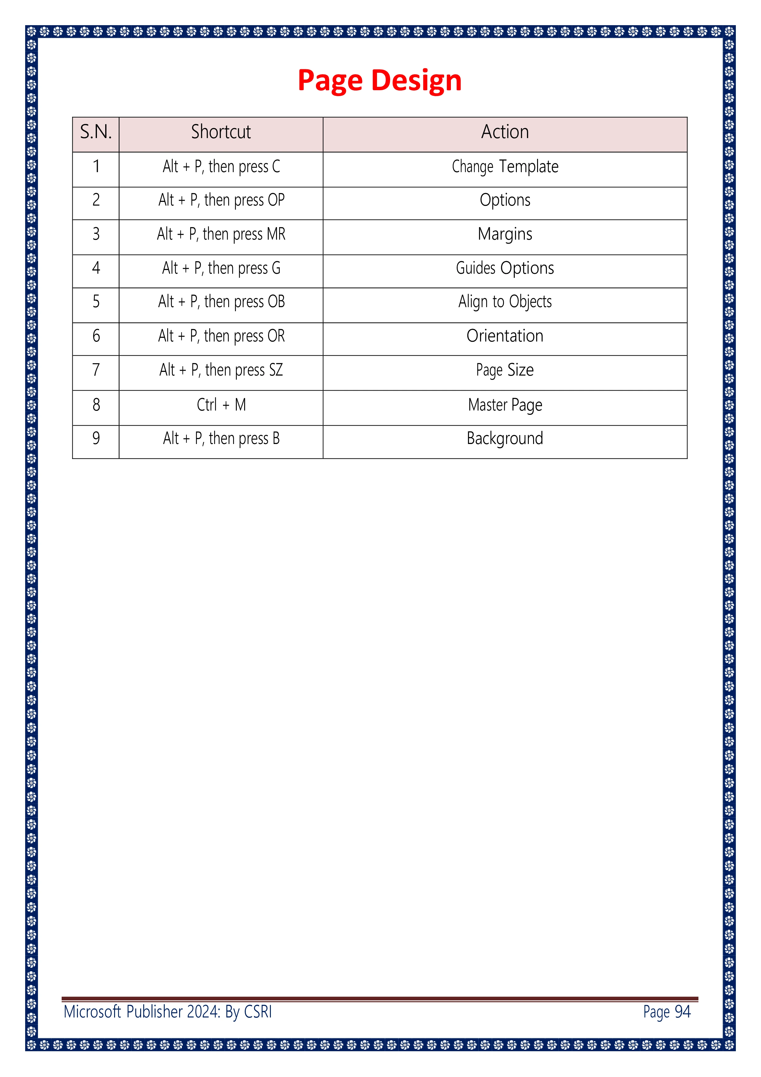 Computer Course Notes